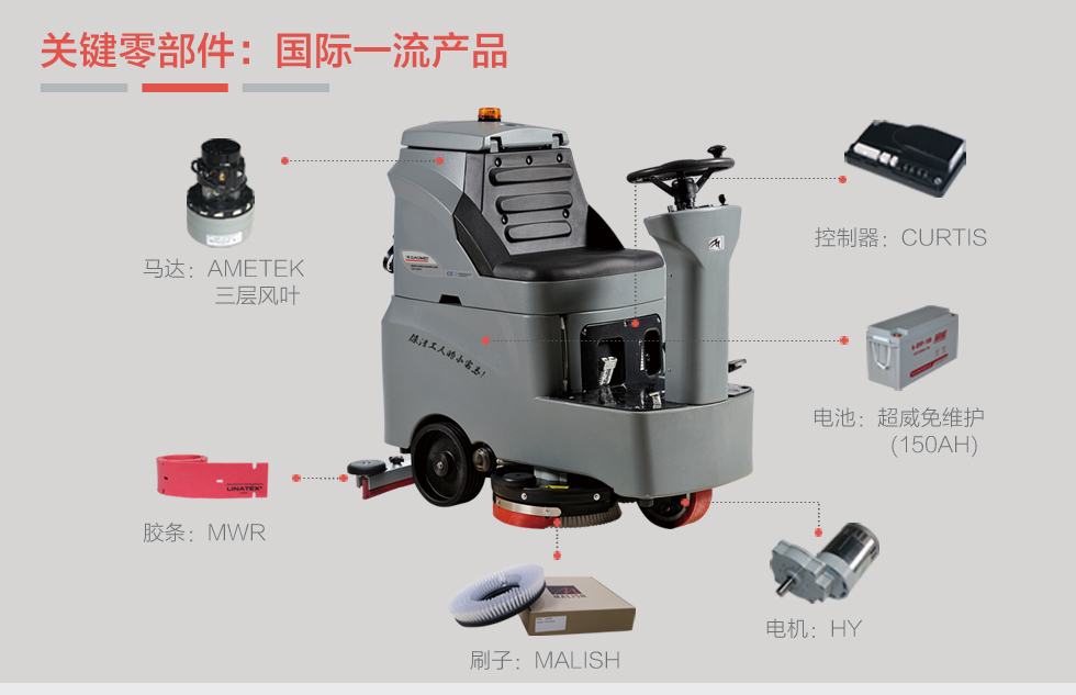 ̩���Ԅ�(d��ng)ϴ�ؙC(j��)��̩��늄�(d��ng)ϴ��܇ ��̩���坍��Ʒ����